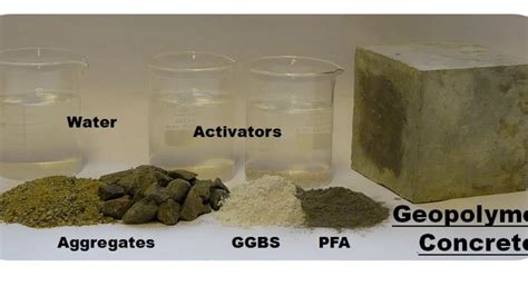 Geopolymer: A Revolution for Sustainable Construction?